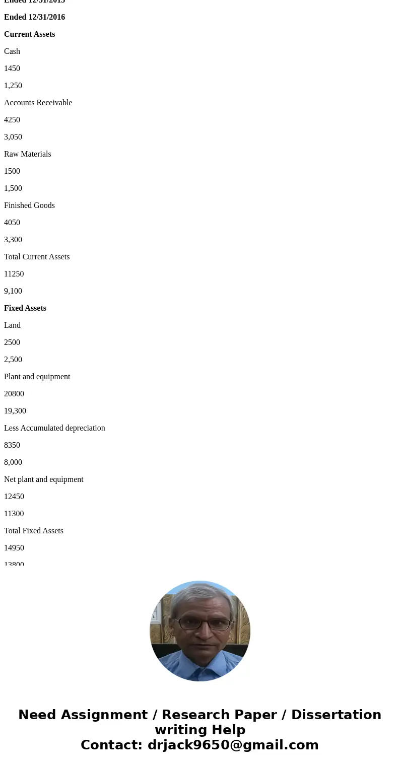 Generate Cash Flow Statement for Wicked Good Cupcakes (WGC) Overview: In this assignment, you will be creating a cash flow statement based on the Wicked Good Cu