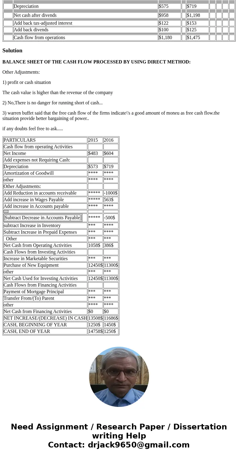 Generate Cash Flow Statement for Wicked Good Cupcakes (WGC) Overview: In this assignment, you will be creating a cash flow statement based on the Wicked Good Cu