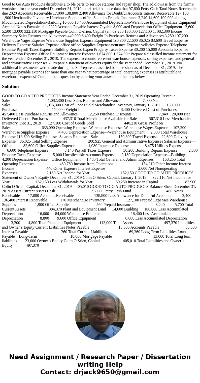  Good to Go Auto Products distributes a to ble parts to service stations and repair shop. The ad olows is from the firm\'s worksheet for the year ended December