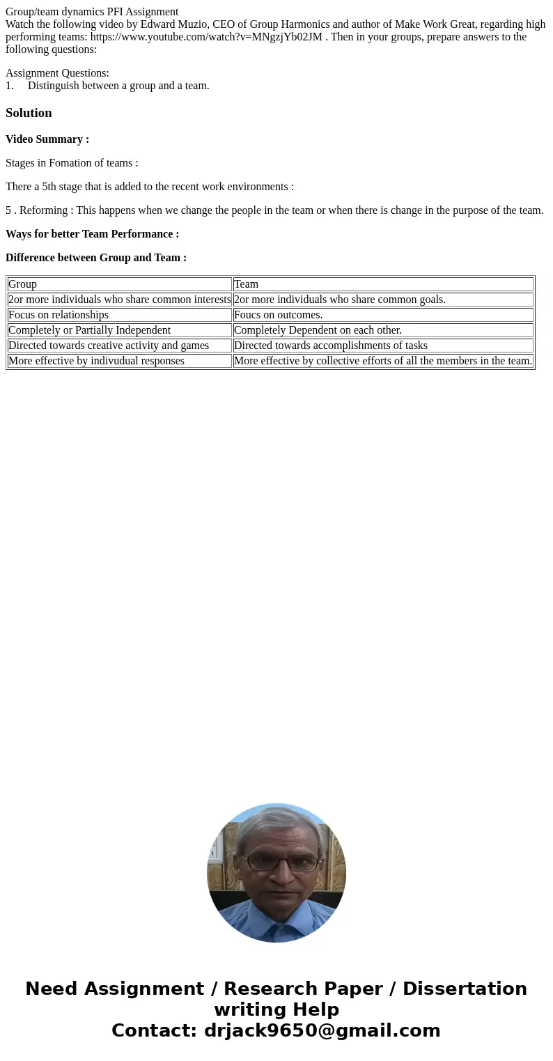 Group/team dynamics PFI Assignment Watch the following video by Edward Muzio, CEO of Group Harmonics and author of Make Work Great, regarding high performing te Group/team dynamics PFI Assignment Watch the following video by Edward Muzio, CEO of Group Harmonics and author of Make Work Great, regarding high performing te