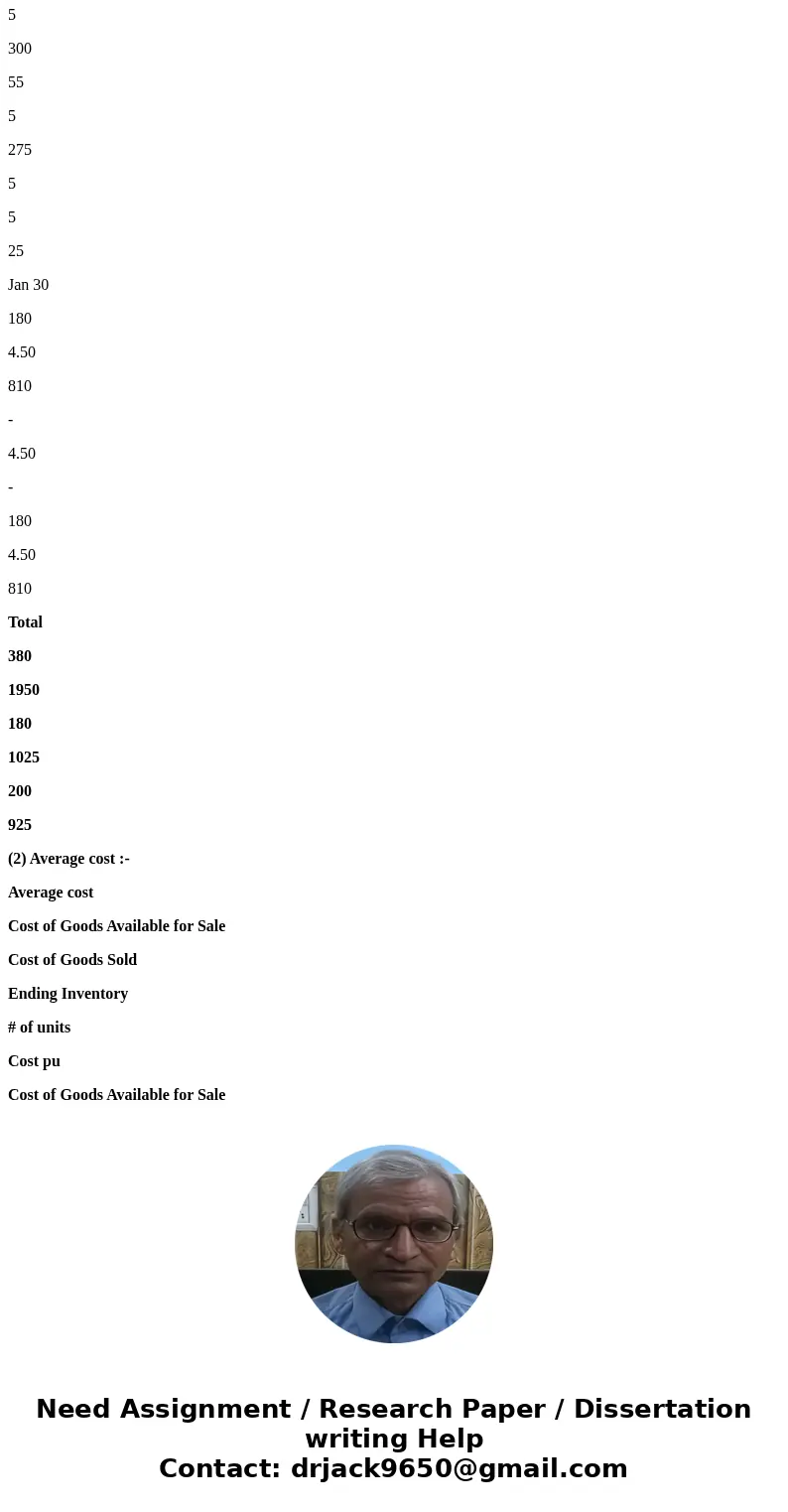 heducat Question 7 (of 10) value 10.00 points Exercise 5-5A Periodic: Inventory costing LO P Laker Company reported the following January purchases and sales d
