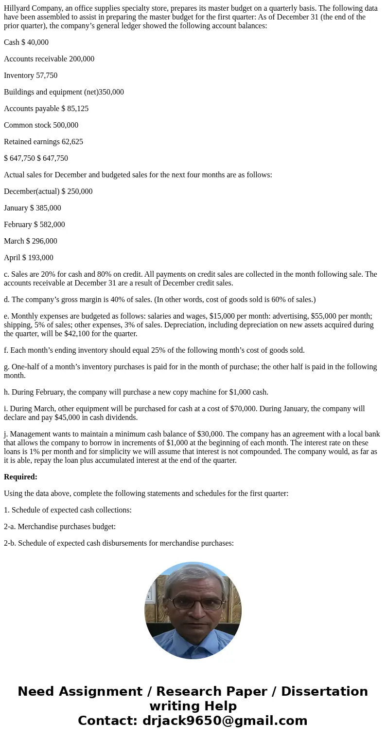 Hillyard Company, an office supplies specialty store, prepares its master budget on a quarterly basis. The following data have been assembled to assist in prepa Hillyard Company, an office supplies specialty store, prepares its master budget on a quarterly basis. The following data have been assembled to assist in prepa