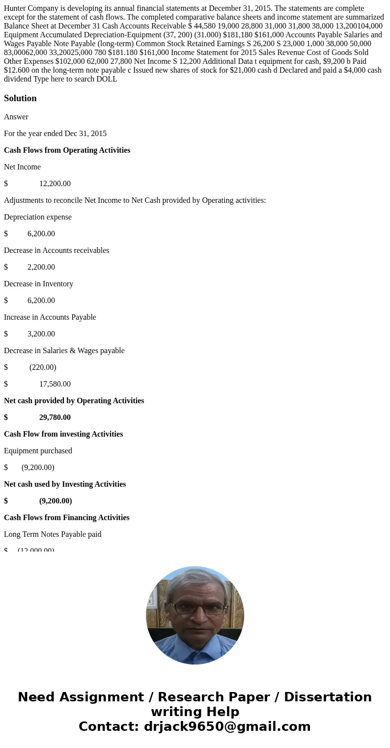 Hunter Company is developing its annual financial statements at December 31, 2015. The statements are complete except for the statement of cash flows. The comp  Hunter Company is developing its annual financial statements at December 31, 2015. The statements are complete except for the statement of cash flows. The comp