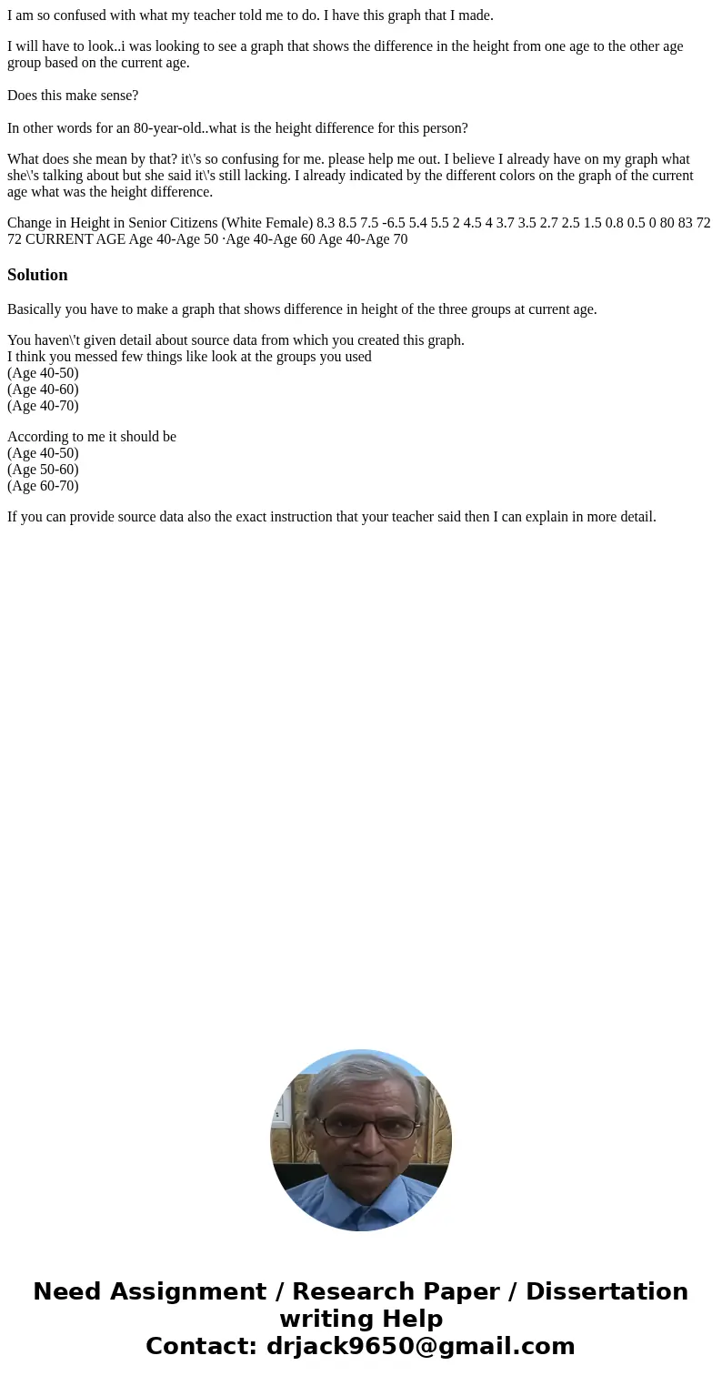 I am so confused with what my teacher told me to do. I have this graph that I made. I will have to look..i was looking to see a graph that shows the difference 