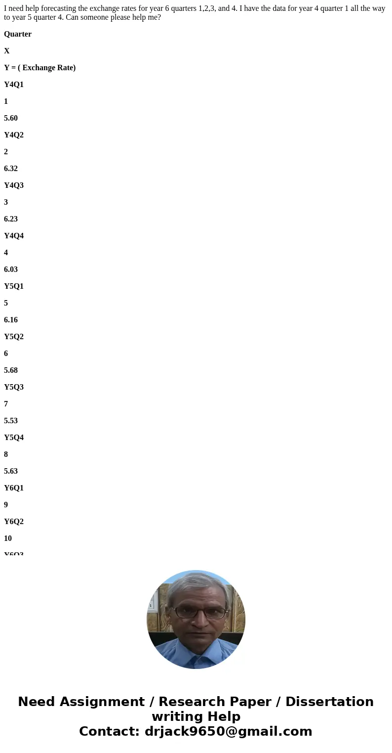 I need help forecasting the exchange rates for year 6 quarters 1,2,3, and 4. I have the data for year 4 quarter 1 all the way to year 5 quarter 4. Can someone p