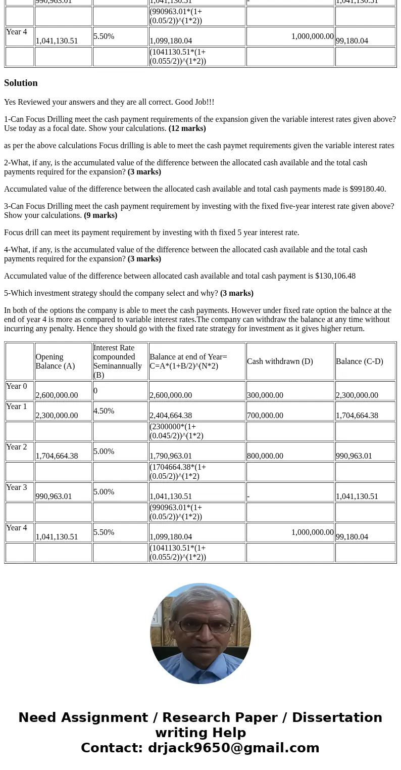 I need to make sure that my answers are correct please review. The Case as following: Focus Drilling Supplies has been growing steadily over the last 20 years.  I need to make sure that my answers are correct please review. The Case as following: Focus Drilling Supplies has been growing steadily over the last 20 years.