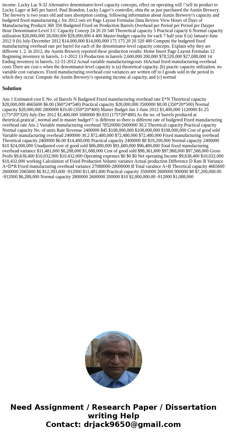 income. Lucky Lac 9-32 Alternative denominator-level capacity concepts, effect on operating will \  income. Lucky Lac 9-32 Alternative denominator-level capacity concepts, effect on operating will \