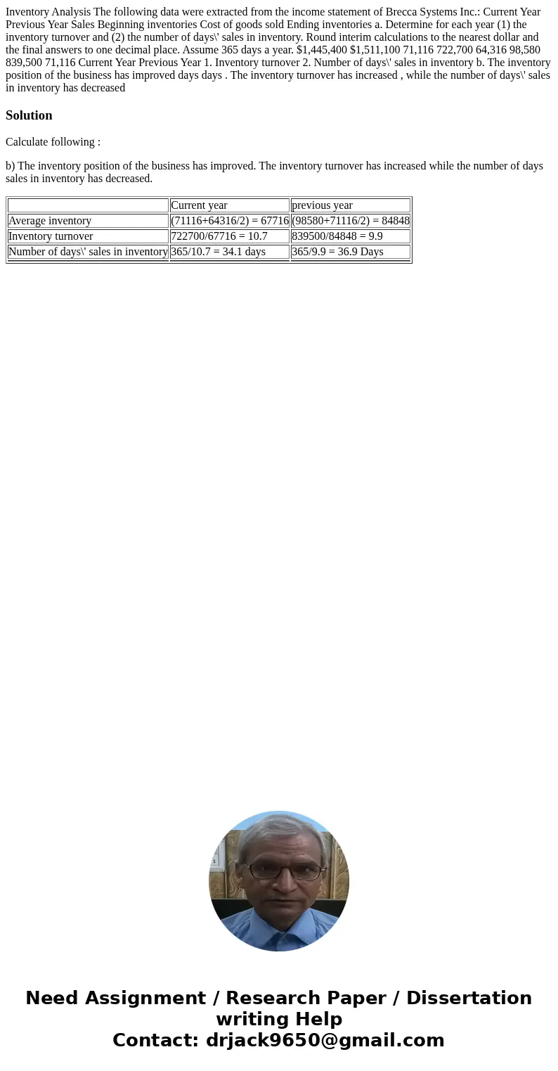 Inventory Analysis The following data were extracted from the income statement of Brecca Systems Inc.: Current Year Previous Year Sales Beginning inventories C  Inventory Analysis The following data were extracted from the income statement of Brecca Systems Inc.: Current Year Previous Year Sales Beginning inventories C