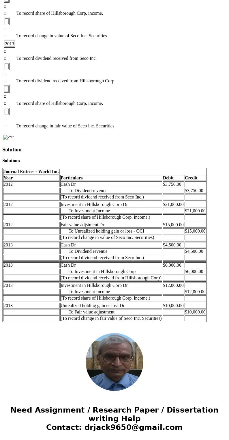 Investments in Common Stock Both Seco Inc. and Hillsborough Corp. have 100,000 shares of no-par common stock outstanding. World Inc. acquired 10,000 shares of S
