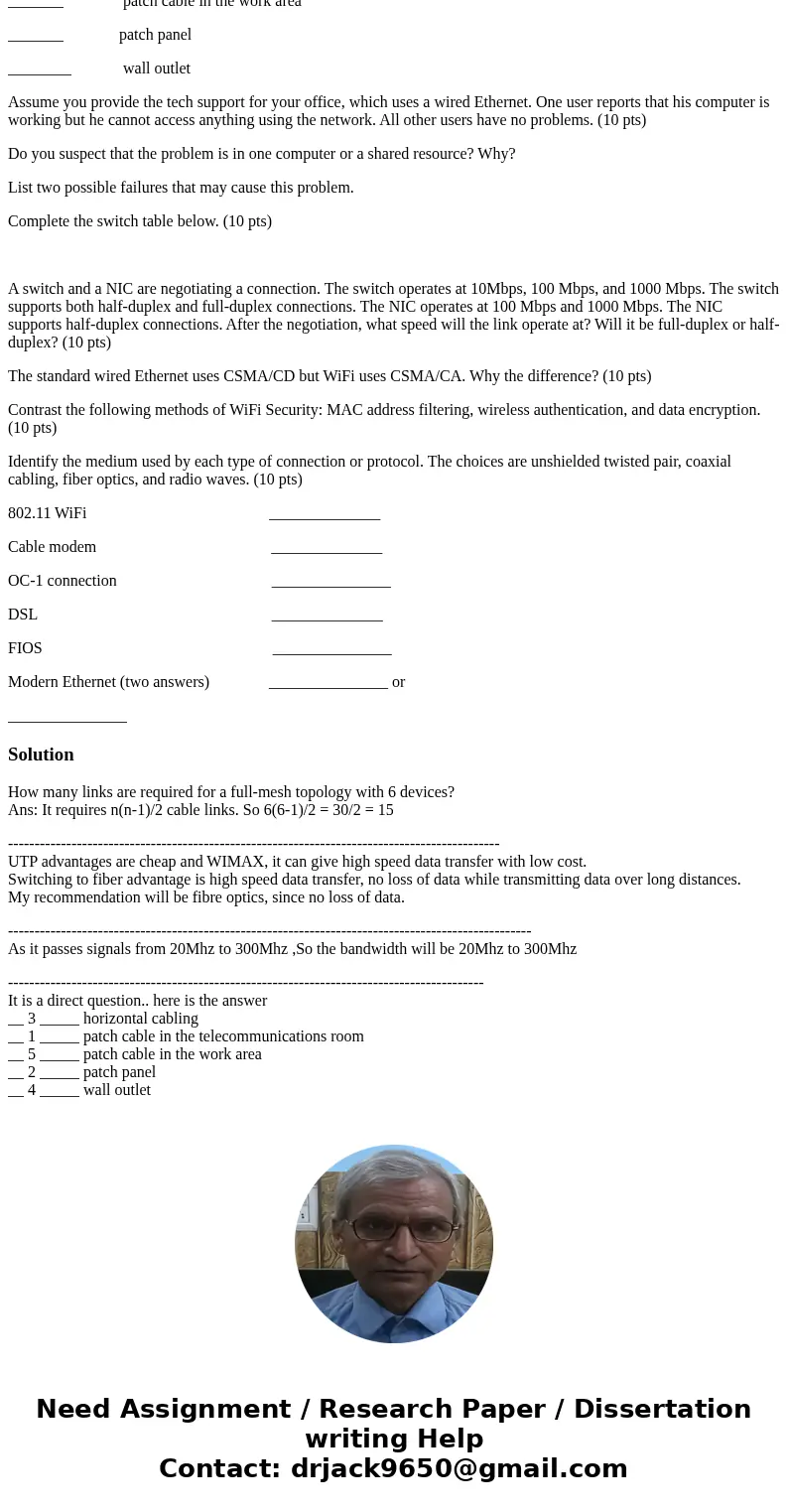 IT 120 Spring 2017, Homework 2 Due on Friday, March 3, 2017 at 1:05 pm in class (Late assignment will not be accepted). How many links are required for a full-m IT 120 Spring 2017, Homework 2 Due on Friday, March 3, 2017 at 1:05 pm in class (Late assignment will not be accepted). How many links are required for a full-m