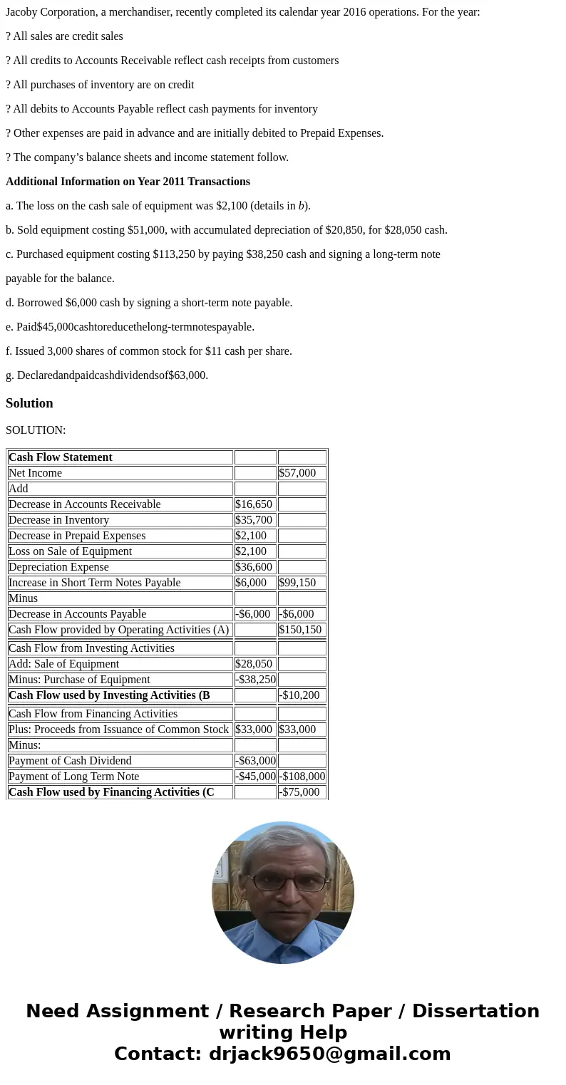 Jacoby Corporation, a merchandiser, recently completed its calendar year 2016 operations. For the year: ? All sales are credit sales ? All credits to Accounts R Jacoby Corporation, a merchandiser, recently completed its calendar year 2016 operations. For the year: ? All sales are credit sales ? All credits to Accounts R