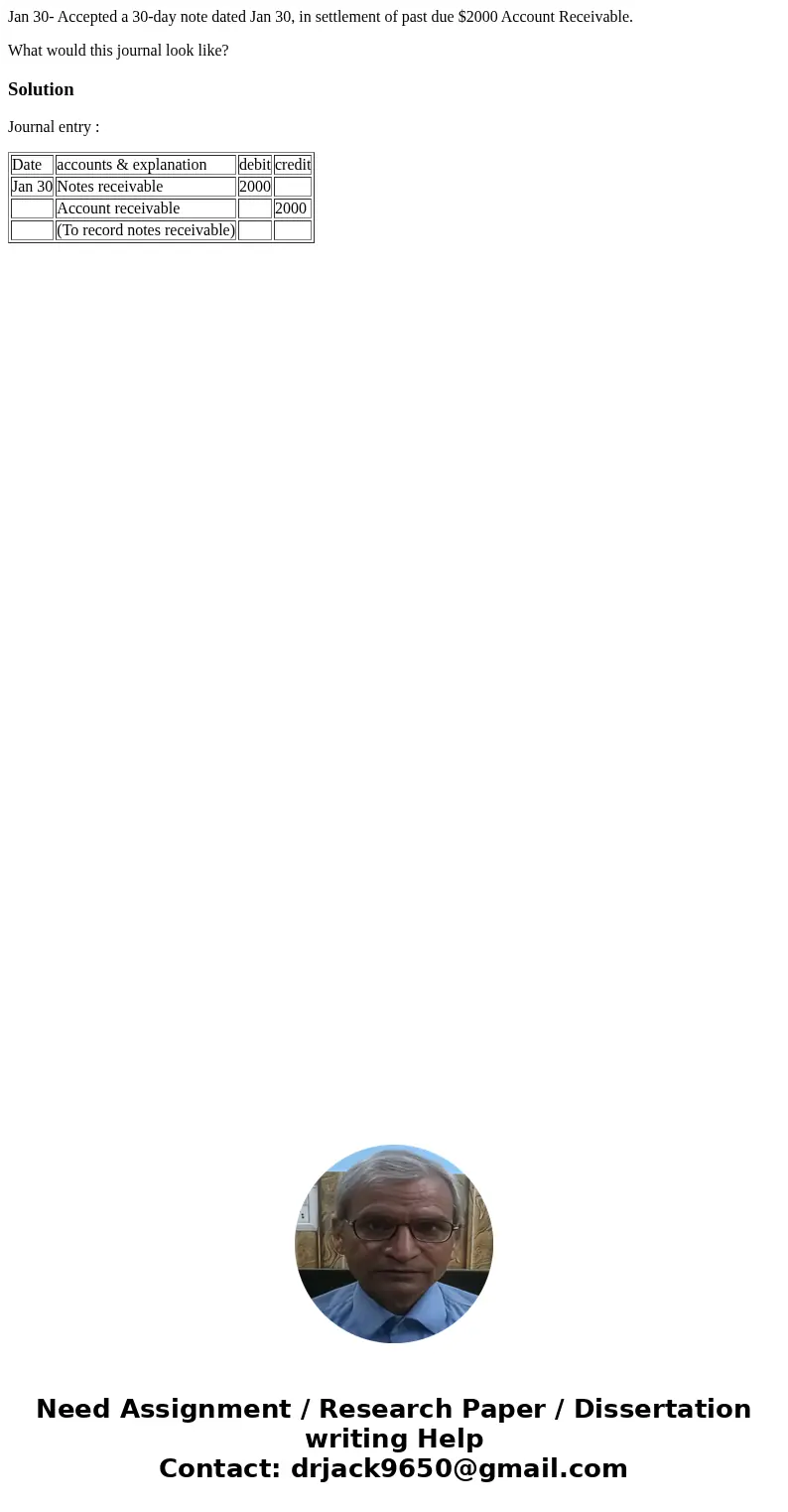 Jan 30- Accepted a 30-day note dated Jan 30, in settlement of past due $2000 Account Receivable. What would this journal look like?SolutionJournal entry : Date 
