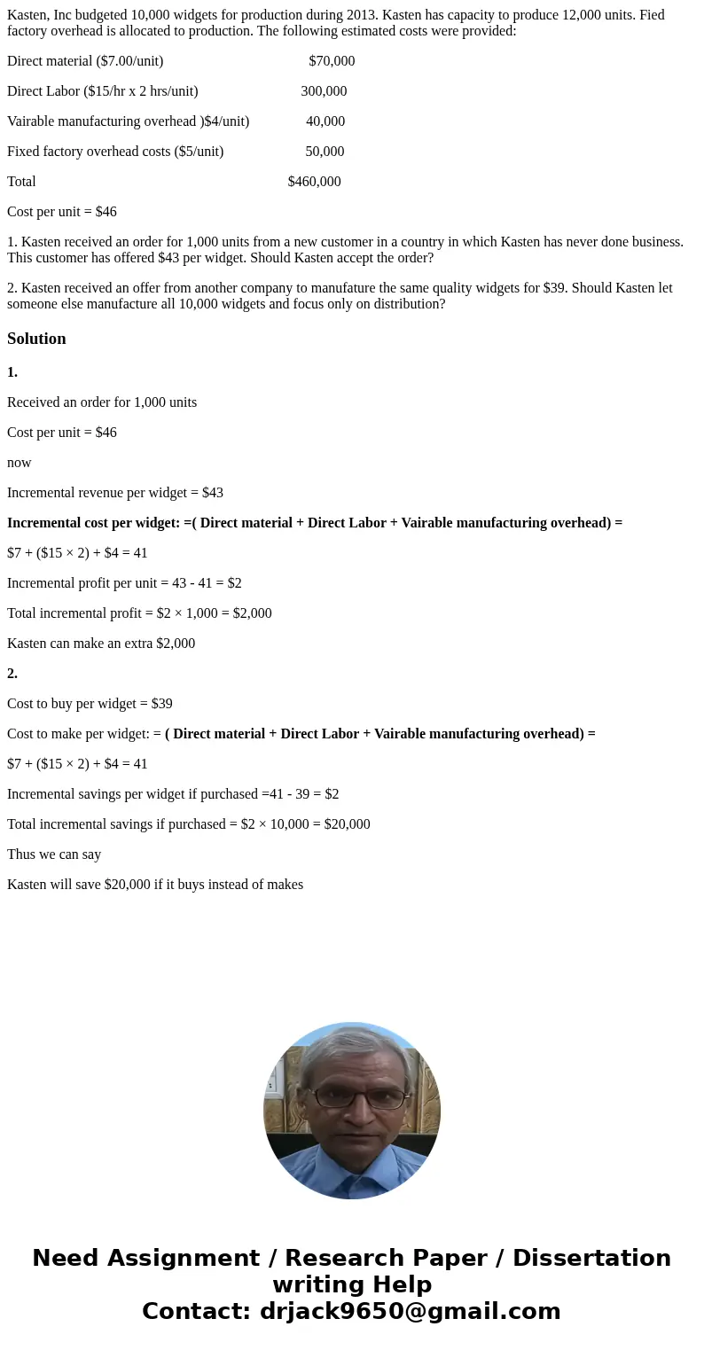 Kasten, Inc budgeted 10,000 widgets for production during 2013. Kasten has capacity to produce 12,000 units. Fied factory overhead is allocated to production. T