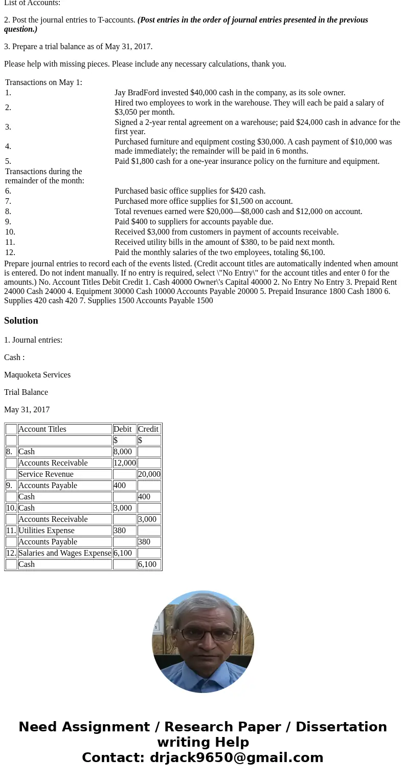 Maquoketa Services was formed on May 1, 2017. The following transactions took place during the first month. Paid the monthly salaries of the two employees, tota