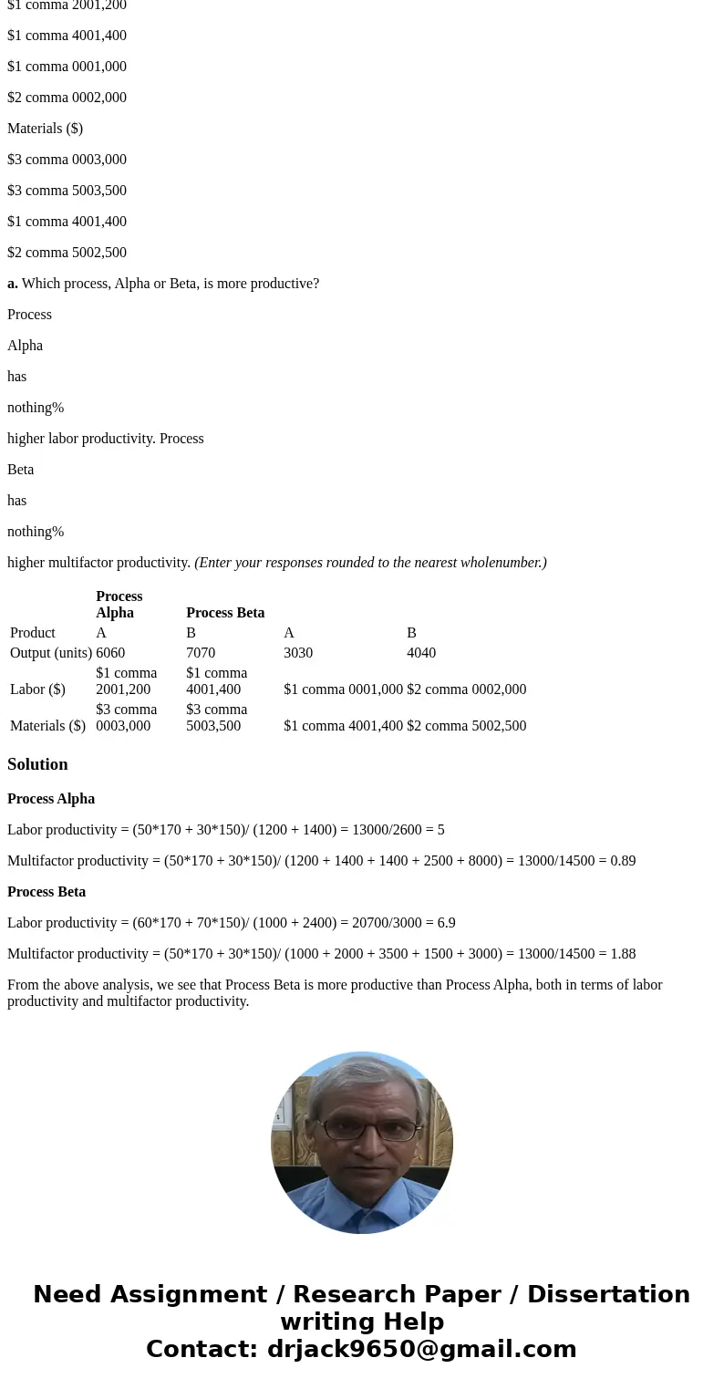 Mariah Enterprises makes a variety of consumer electronic products. Its camera manufacturing plant is considering choosing between two different processes, name