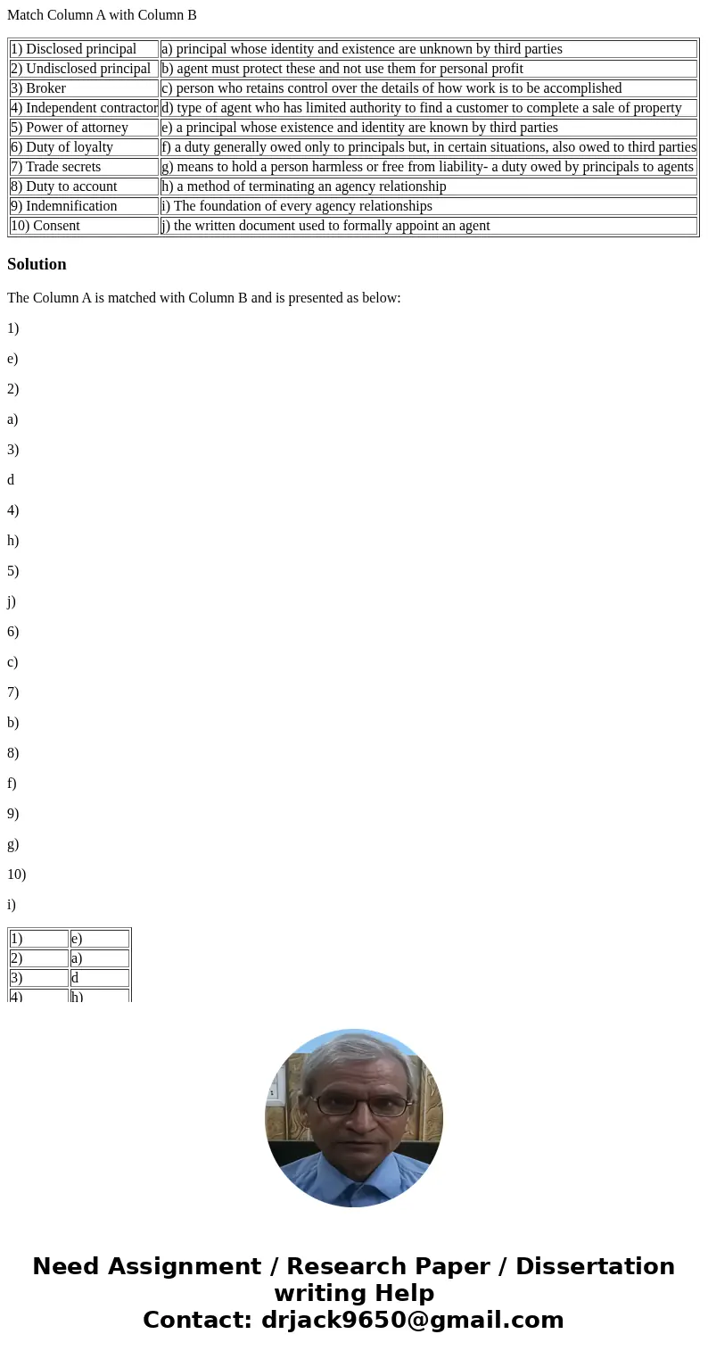 Match Column A with Column B 1) Disclosed principal a) principal whose identity and existence are unknown by third parties 2) Undisclosed principal b) agent mus Match Column A with Column B 1) Disclosed principal a) principal whose identity and existence are unknown by third parties 2) Undisclosed principal b) agent mus