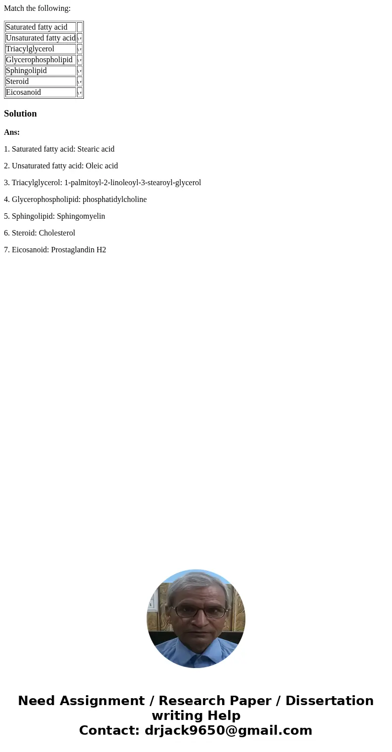 Match the following: Saturated fatty acid Unsaturated fatty acid Triacylglycerol Glycerophospholipid Sphingolipid Steroid Eicosanoid SolutionAns: 1. Saturated f