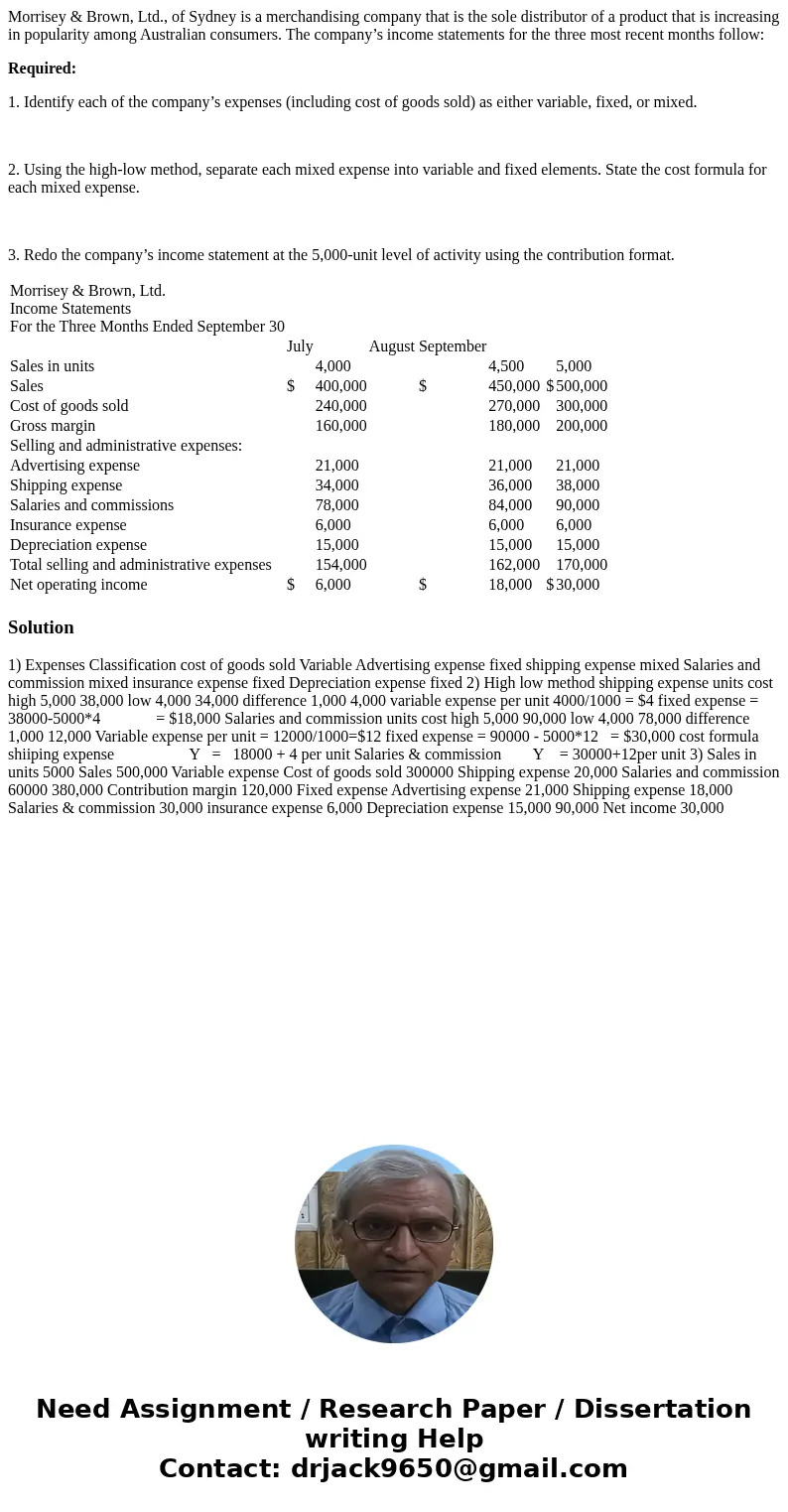 Morrisey & Brown, Ltd., of Sydney is a merchandising company that is the sole distributor of a product that is increasing in popularity among Australian con