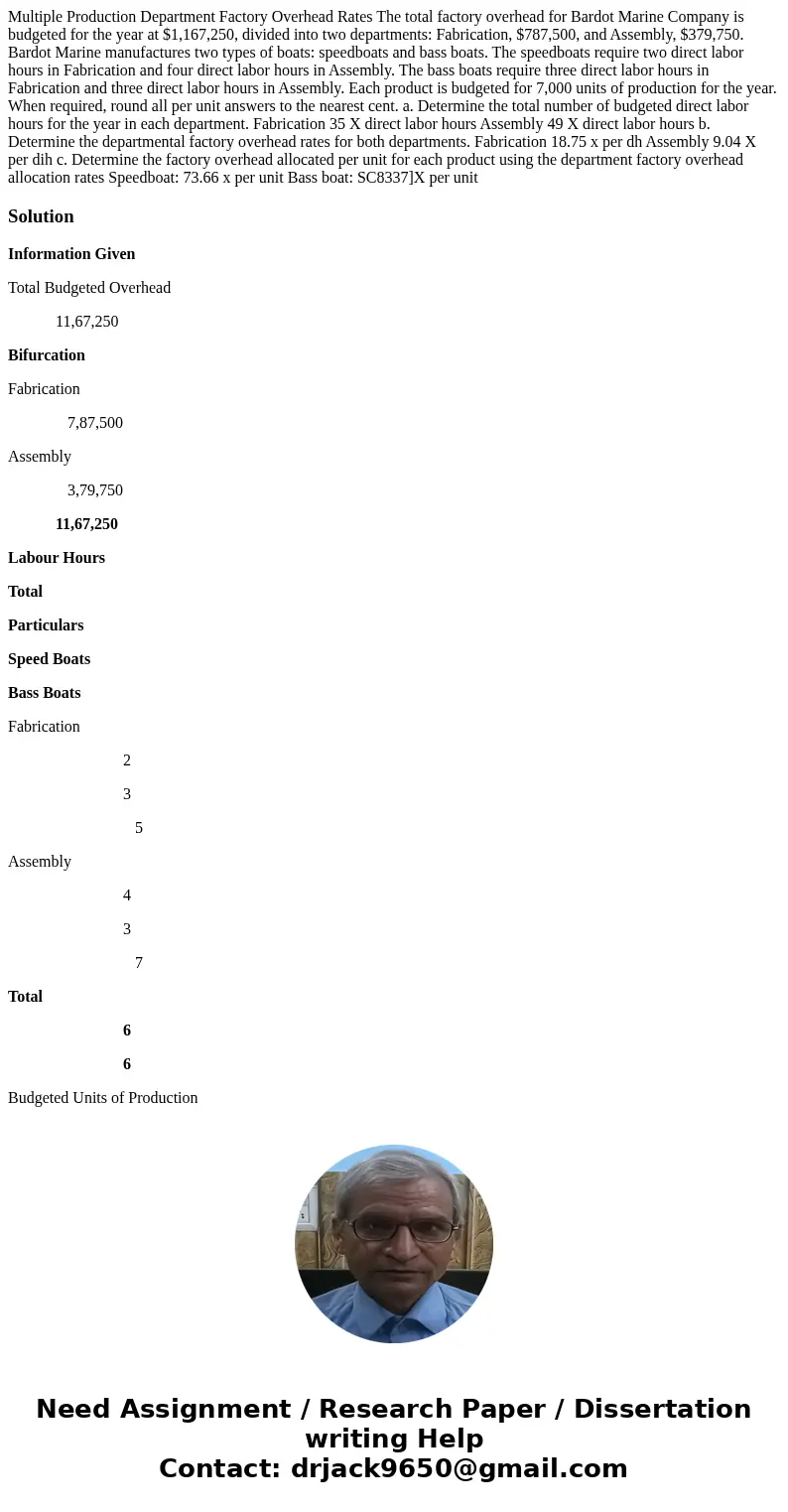  Multiple Production Department Factory Overhead Rates The total factory overhead for Bardot Marine Company is budgeted for the year at $1,167,250, divided into