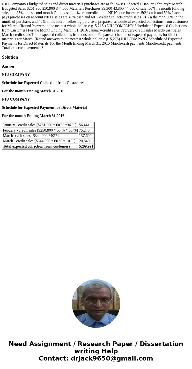 NIU Company\'s budgeted sales and direct materials purchases are as follows: Budgeted D Januar FebruaryY March Budgeted Sales $261,300 250,900 344,000 Material  NIU Company\'s budgeted sales and direct materials purchases are as follows: Budgeted D Januar FebruaryY March Budgeted Sales $261,300 250,900 344,000 Material