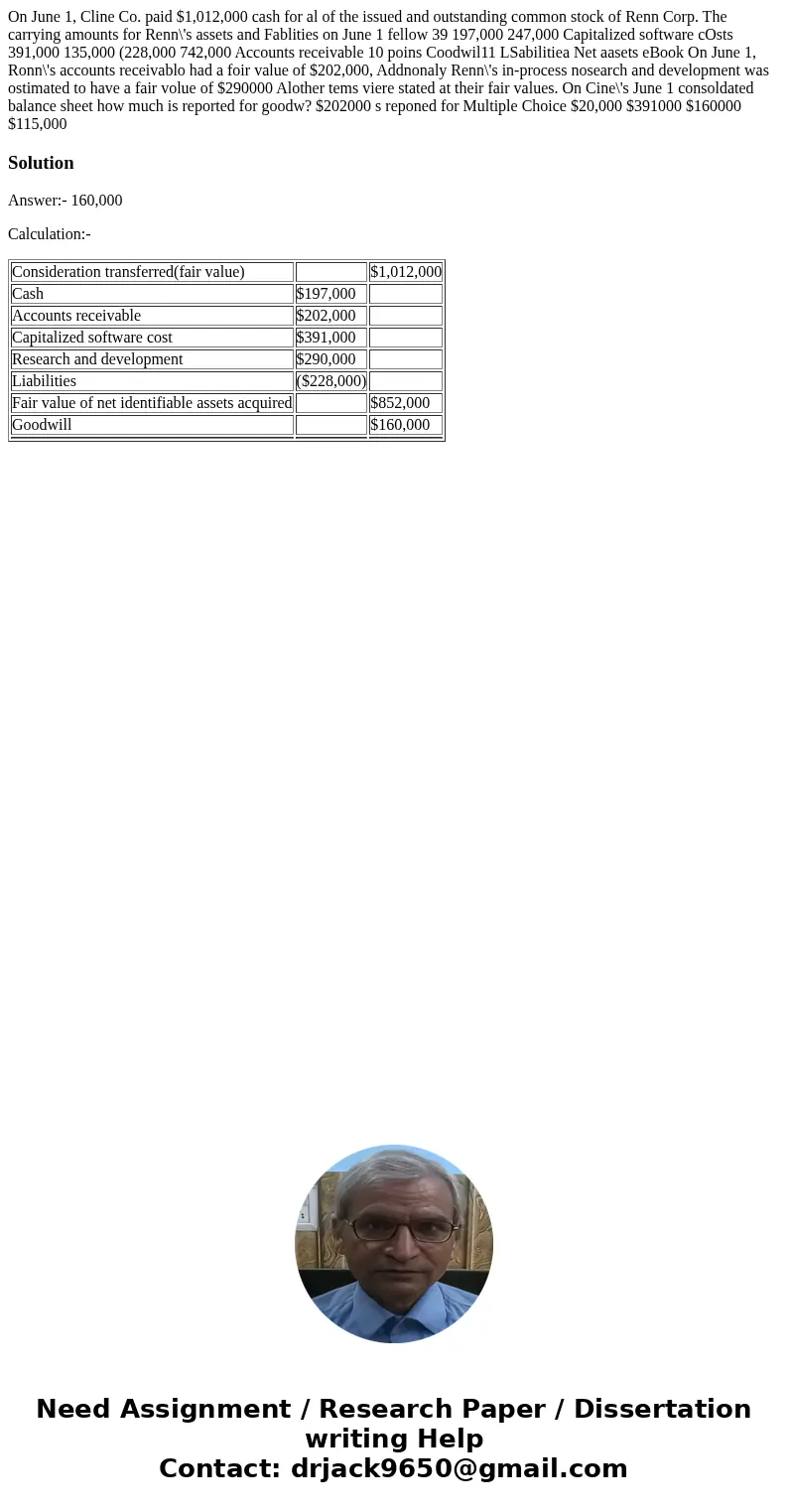  On June 1, Cline Co. paid $1,012,000 cash for al of the issued and outstanding common stock of Renn Corp. The carrying amounts for Renn\'s assets and Fablities