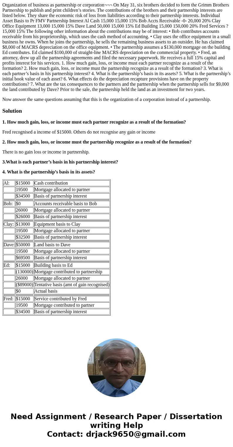 Organization of business as partnership or corporation¬¬¬ On May 31, six brothers decided to form the Grimm Brothers Partnership to publish and print children’s Organization of business as partnership or corporation¬¬¬ On May 31, six brothers decided to form the Grimm Brothers Partnership to publish and print children’s