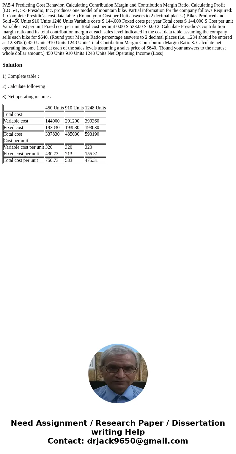 PA5-4 Predicting Cost Behavior, Calculating Contribution Margin and Contribution Margin Ratio, Calculating Profit [LO 5-1, 5-5 Presidio, Inc. produces one mode  PA5-4 Predicting Cost Behavior, Calculating Contribution Margin and Contribution Margin Ratio, Calculating Profit [LO 5-1, 5-5 Presidio, Inc. produces one mode