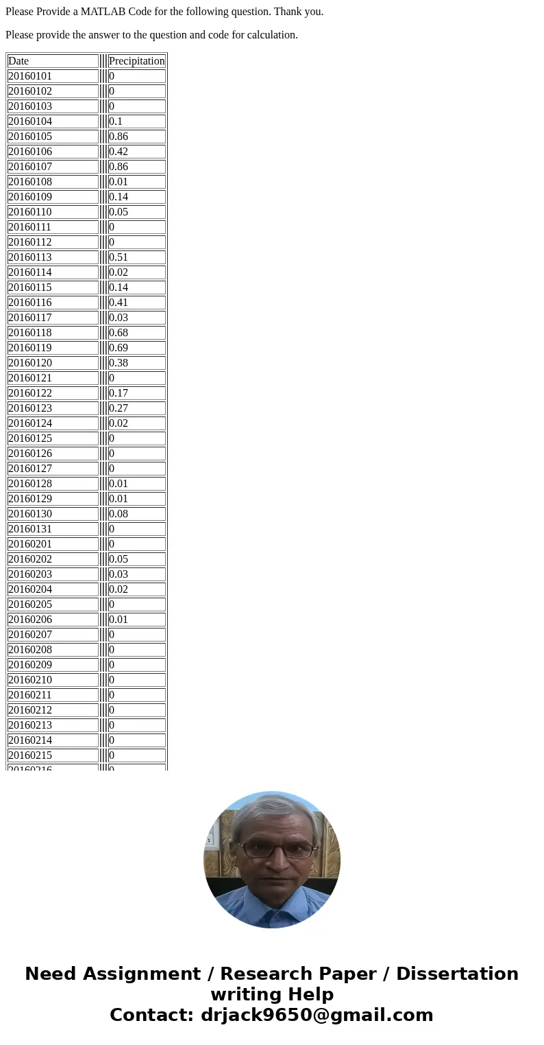 Please Provide a MATLAB Code for the following question. Thank you. Please provide the answer to the question and code for calculation. Date Precipitation 20160 Please Provide a MATLAB Code for the following question. Thank you. Please provide the answer to the question and code for calculation. Date Precipitation 20160