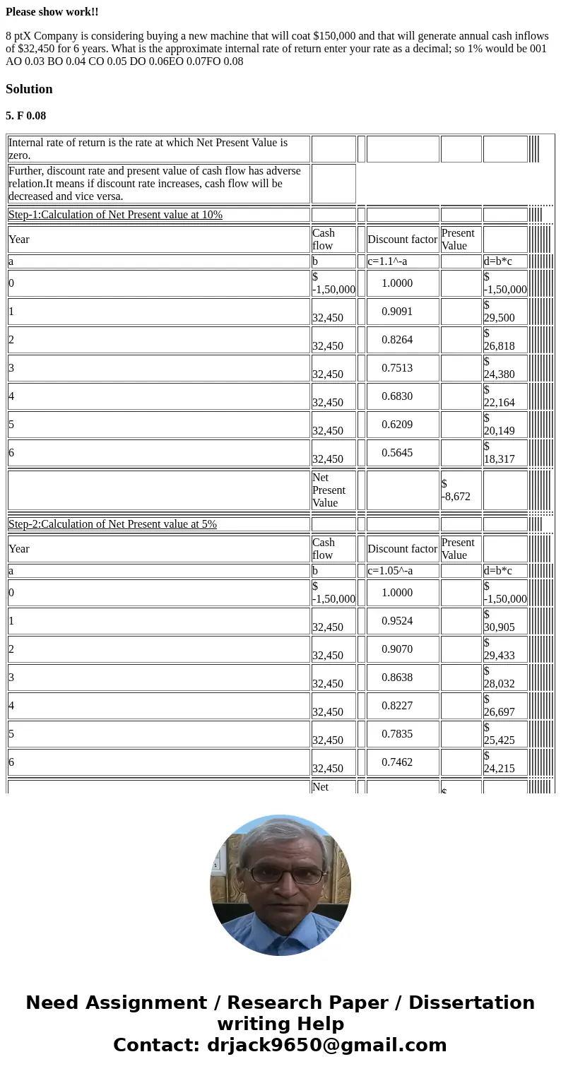 Please show work!! 8 ptX Company is considering buying a new machine that will coat $150,000 and that will generate annual cash inflows of $32,450 for 6 years. 