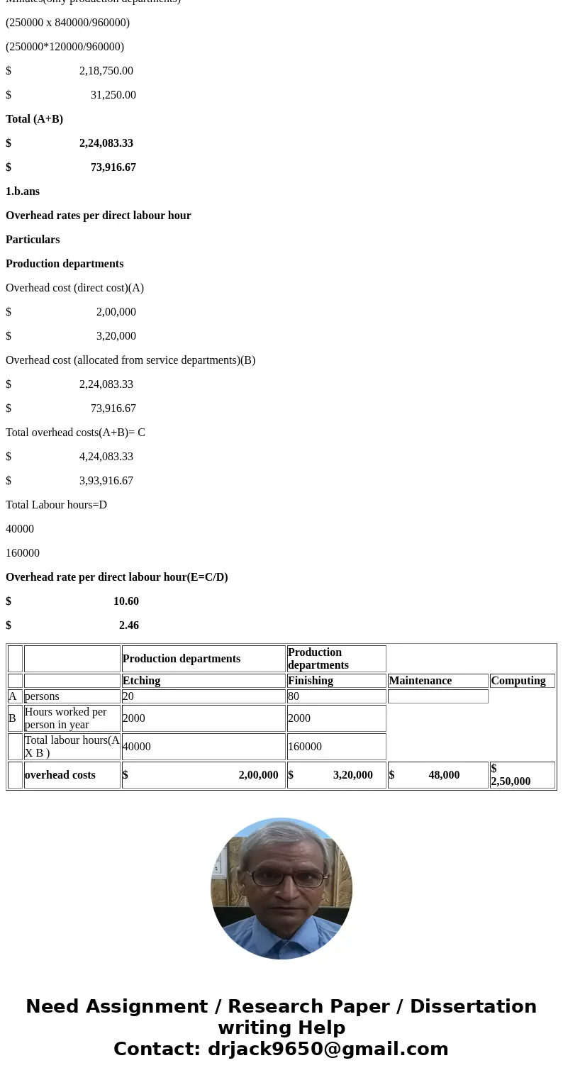 Please solve this with all steps shown Celestial Artistry Company is developing departmental overhead rates based on direct-labor hours for its two production d