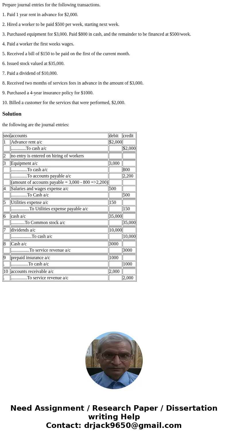 Prepare journal entries for the following transactions. 1. Paid 1 year rent in advance for $2,000. 2. Hired a worker to be paid $500 per week, starting next wee Prepare journal entries for the following transactions. 1. Paid 1 year rent in advance for $2,000. 2. Hired a worker to be paid $500 per week, starting next wee