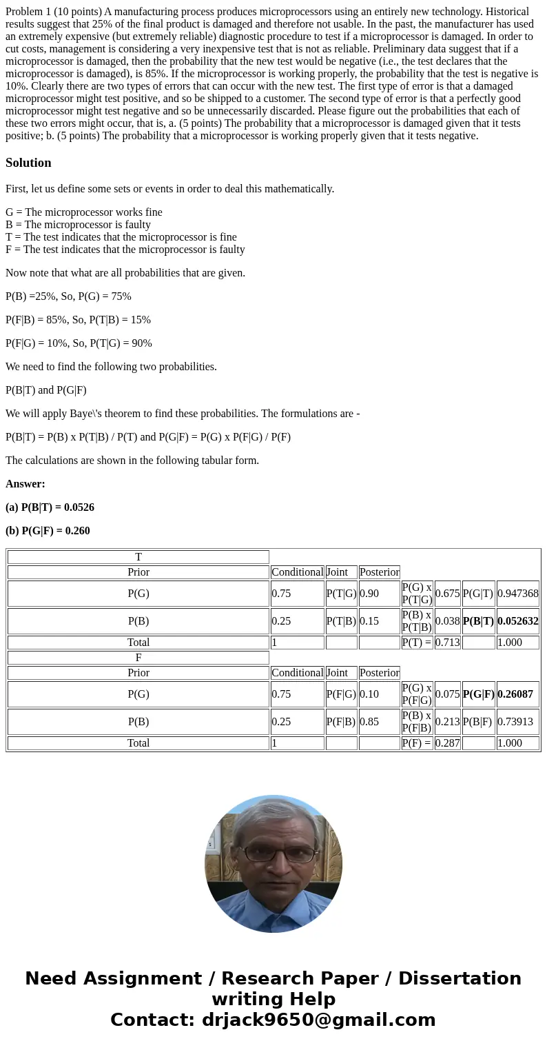  Problem 1 (10 points) A manufacturing process produces microprocessors using an entirely new technology. Historical results suggest that 25% of the final produ