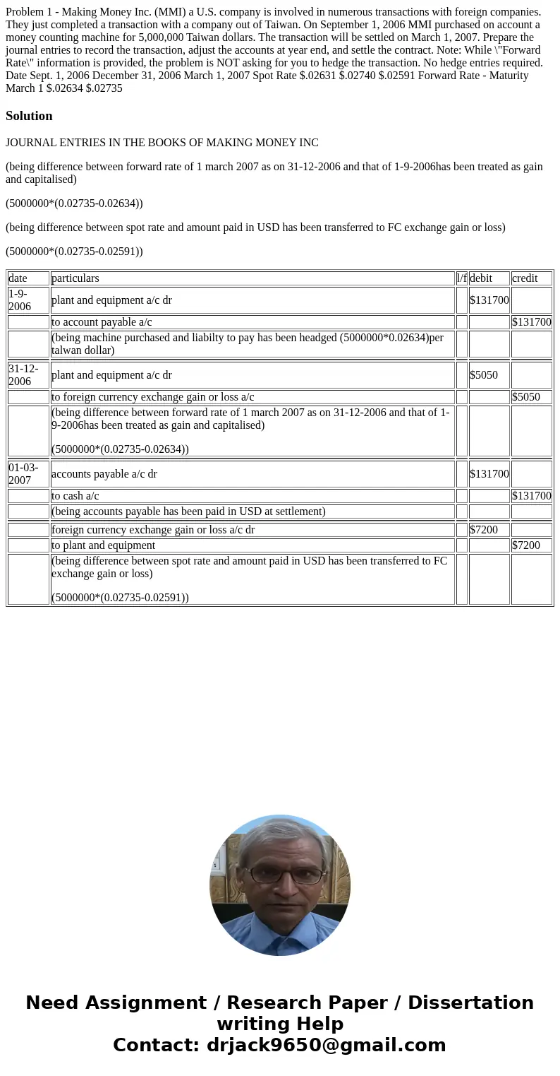 Problem 1 - Making Money Inc. (MMI) a U.S. company is involved in numerous transactions with foreign companies. They just completed a transaction with a compan  Problem 1 - Making Money Inc. (MMI) a U.S. company is involved in numerous transactions with foreign companies. They just completed a transaction with a compan