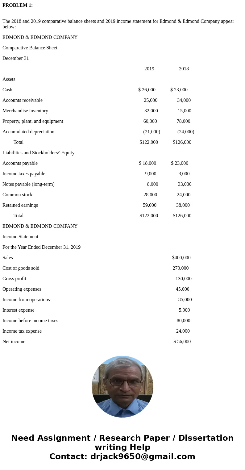PROBLEM 1: The 2018 and 2019 comparative balance sheets and 2019 income statement for Edmond & Edmond Company appear below: EDMOND & EDMOND COMPANY Comp