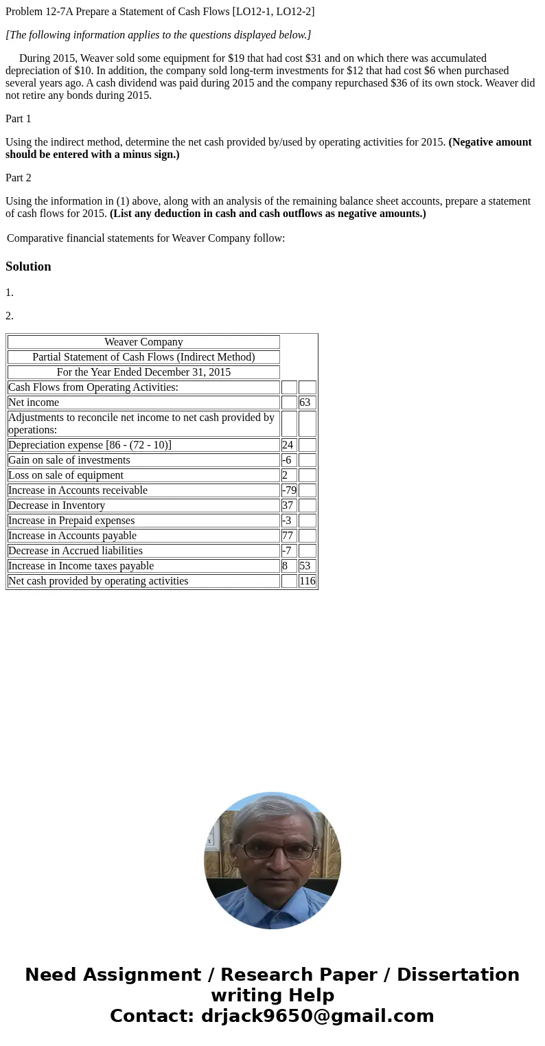 Problem 12-7A Prepare a Statement of Cash Flows [LO12-1, LO12-2] [The following information applies to the questions displayed below.] During 2015, Weaver sold 