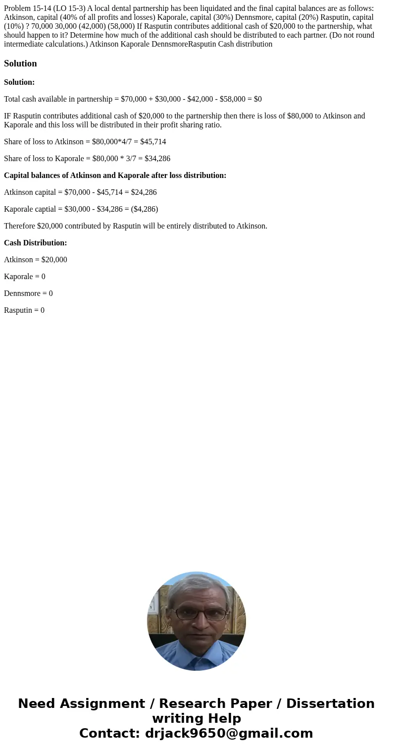  Problem 15-14 (LO 15-3) A local dental partnership has been liquidated and the final capital balances are as follows: Atkinson, capital (40% of all profits and