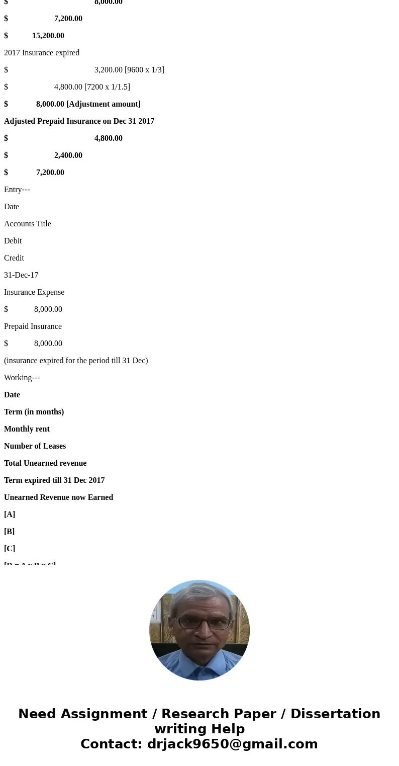  Problem 4-5A A review of the ledger of Lewis Company at December 31, 2017, produces these data pertaining to the preparation of annual adjusting entries 1. Pre