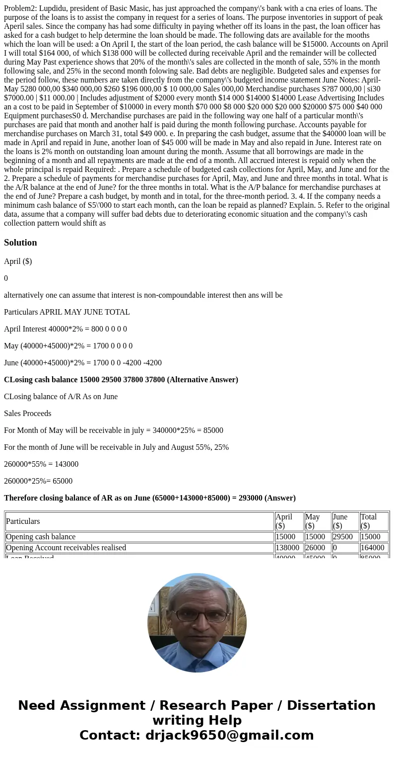 Problem2: Lupdidu, president of Basic Masic, has just approached the company\'s bank with a cna eries of loans. The purpose of the loans is to assist the compa  Problem2: Lupdidu, president of Basic Masic, has just approached the company\'s bank with a cna eries of loans. The purpose of the loans is to assist the compa
