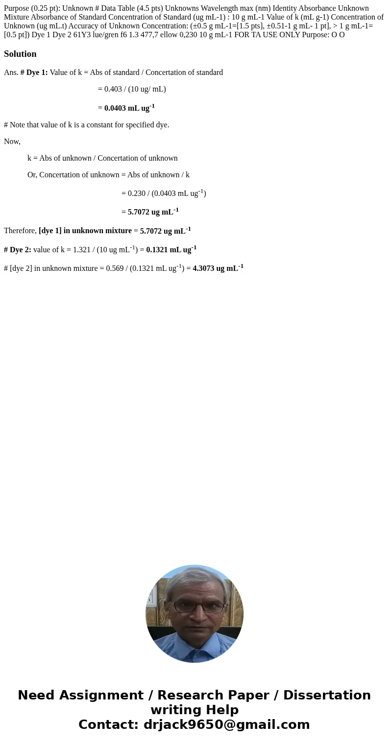 Purpose (0.25 pt): Unknown # Data Table (4.5 pts) Unknowns Wavelength max (nm) Identity Absorbance Unknown Mixture Absorbance of Standard Concentration of Stan  Purpose (0.25 pt): Unknown # Data Table (4.5 pts) Unknowns Wavelength max (nm) Identity Absorbance Unknown Mixture Absorbance of Standard Concentration of Stan