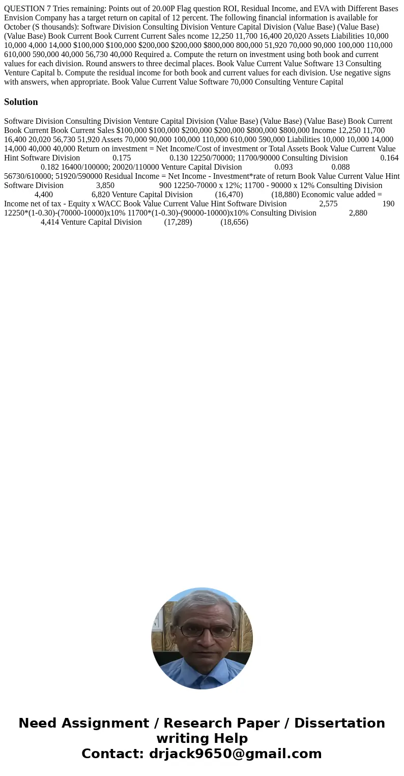 QUESTION 7 Tries remaining: Points out of 20.00P Flag question ROI, Residual Income, and EVA with Different Bases Envision Company has a target return on capit  QUESTION 7 Tries remaining: Points out of 20.00P Flag question ROI, Residual Income, and EVA with Different Bases Envision Company has a target return on capit