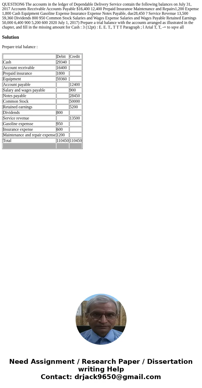 QUESTION6 The accounts in the ledger of Dependable Delivery Service contain the following balances on July 31, 2017 Accounts Receivable Accounts Payable $16,40  QUESTION6 The accounts in the ledger of Dependable Delivery Service contain the following balances on July 31, 2017 Accounts Receivable Accounts Payable $16,40