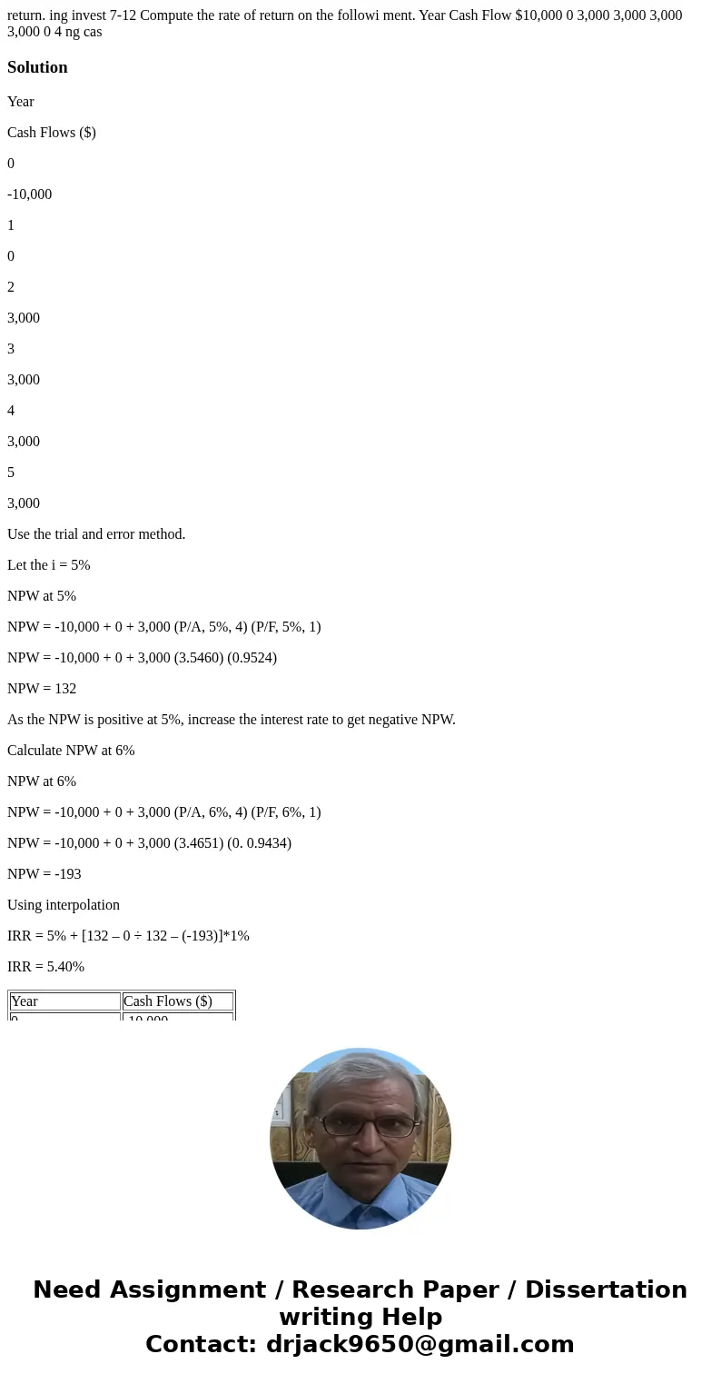 return. ing invest 7-12 Compute the rate of return on the followi ment. Year Cash Flow $10,000 0 3,000 3,000 3,000 3,000 0 4 ng cas SolutionYear Cash Flows ($)  return. ing invest 7-12 Compute the rate of return on the followi ment. Year Cash Flow $10,000 0 3,000 3,000 3,000 3,000 0 4 ng cas SolutionYear Cash Flows ($)