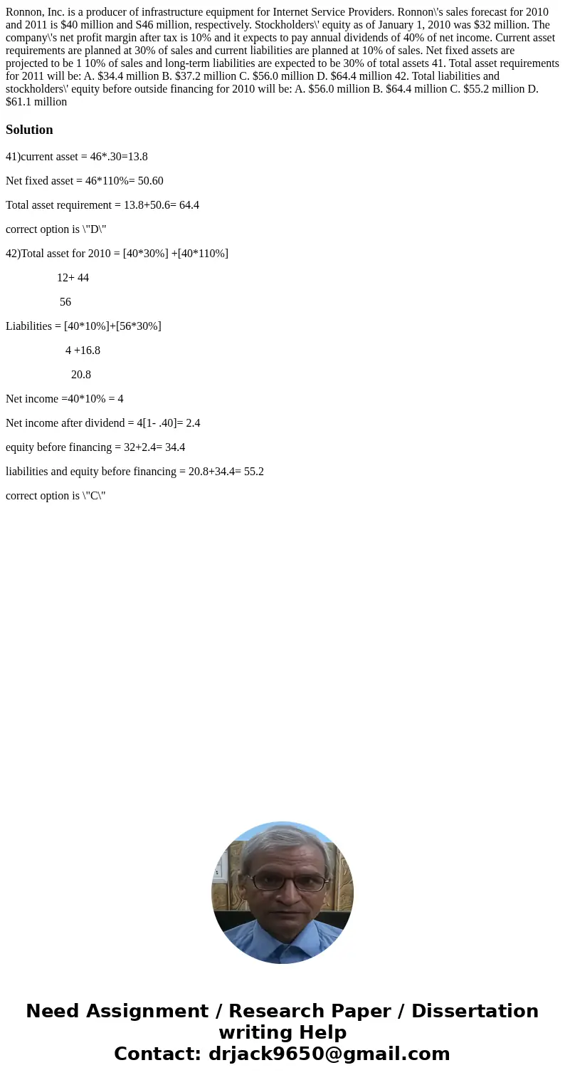 Ronnon, Inc. is a producer of infrastructure equipment for Internet Service Providers. Ronnon\'s sales forecast for 2010 and 2011 is $40 million and S46 millio  Ronnon, Inc. is a producer of infrastructure equipment for Internet Service Providers. Ronnon\'s sales forecast for 2010 and 2011 is $40 million and S46 millio