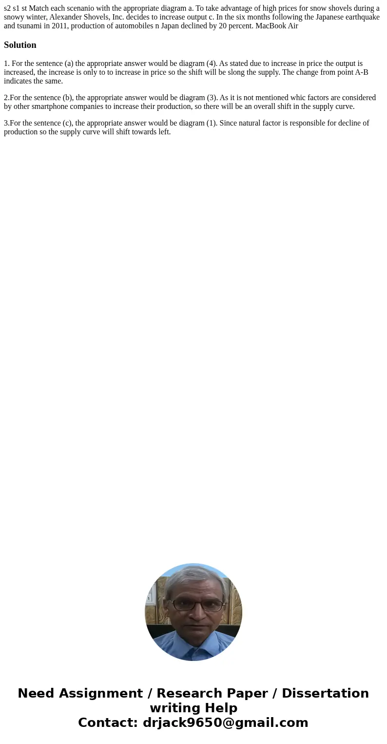 s2 s1 st Match each scenanio with the appropriate diagram a. To take advantage of high prices for snow shovels during a snowy winter, Alexander Shovels, Inc. d  s2 s1 st Match each scenanio with the appropriate diagram a. To take advantage of high prices for snow shovels during a snowy winter, Alexander Shovels, Inc. d