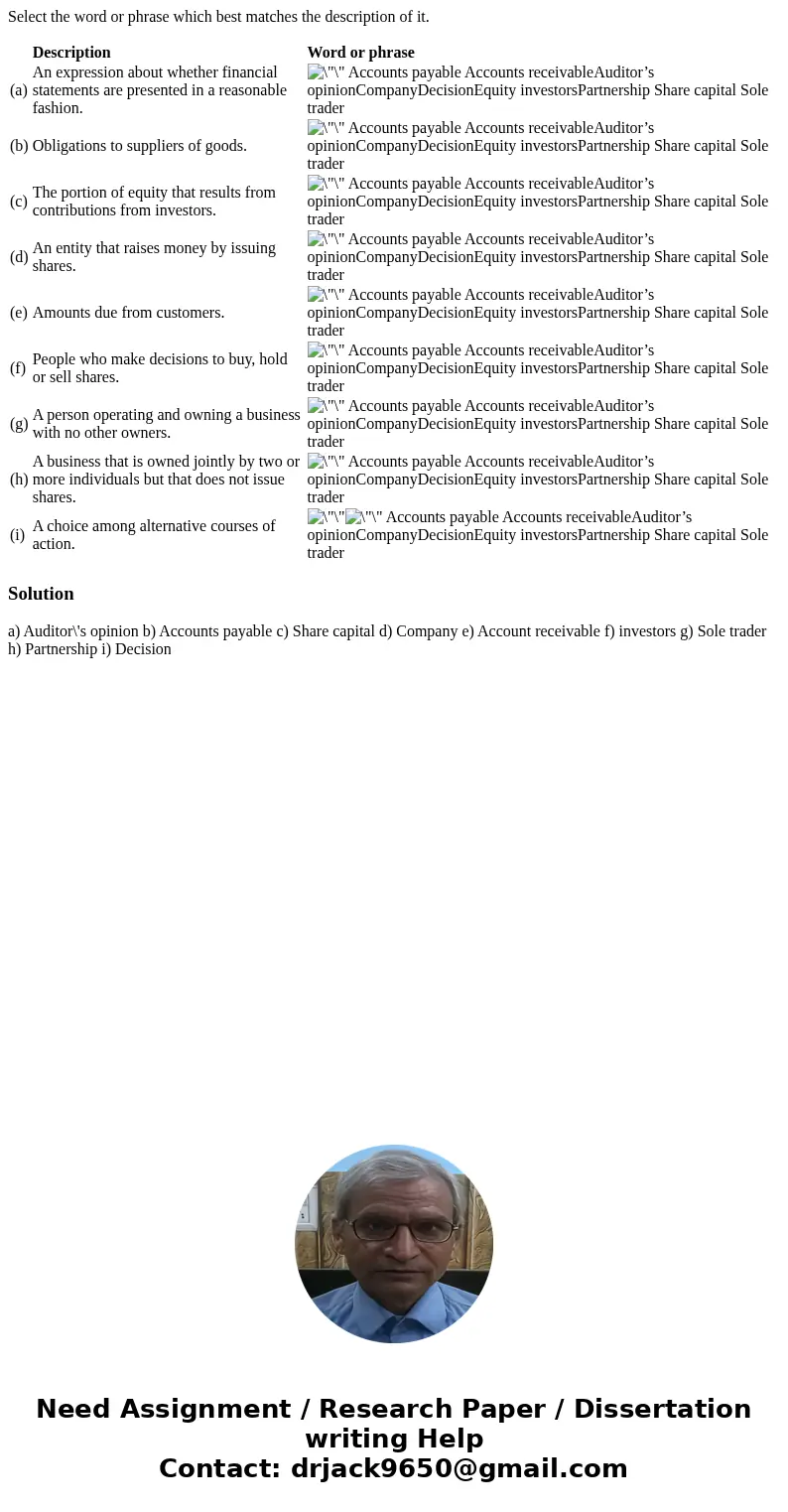 Select the word or phrase which best matches the description of it. Description Word or phrase (a) An expression about whether financial statements are presente