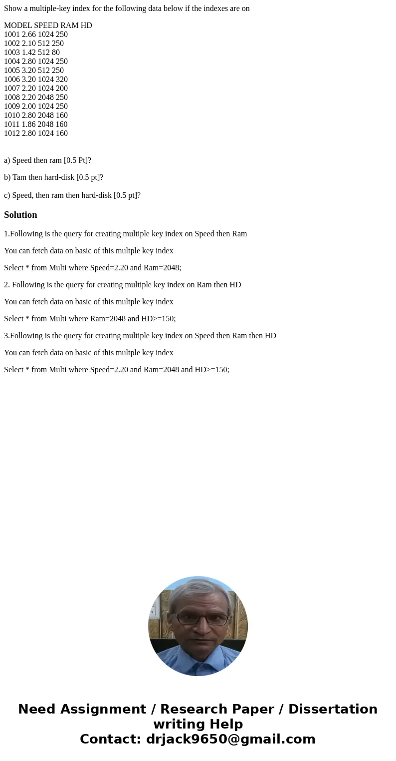 Show a multiple-key index for the following data below if the indexes are on MODEL SPEED RAM HD 1001 2.66 1024 250 1002 2.10 512 250 1003 1.42 512 80 1004 2.80  Show a multiple-key index for the following data below if the indexes are on MODEL SPEED RAM HD 1001 2.66 1024 250 1002 2.10 512 250 1003 1.42 512 80 1004 2.80