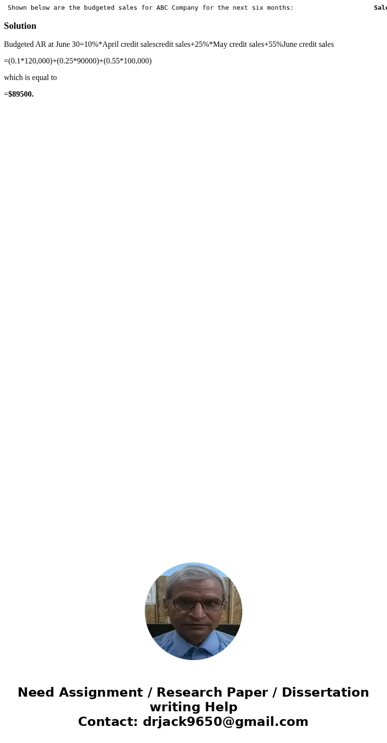  Shown below are the budgeted sales for ABC Company for the next six months: Sales for Cash Sales on Account January $18,000 $ 95,000 February $15,000 $130,000 
