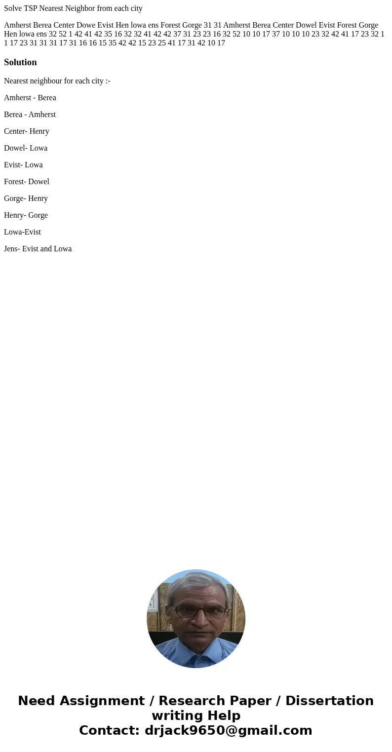 Solve TSP Nearest Neighbor from each city Amherst Berea Center Dowe Evist Hen lowa ens Forest Gorge 31 31 Amherst Berea Center Dowel Evist Forest Gorge Hen lowa Solve TSP Nearest Neighbor from each city Amherst Berea Center Dowe Evist Hen lowa ens Forest Gorge 31 31 Amherst Berea Center Dowel Evist Forest Gorge Hen lowa