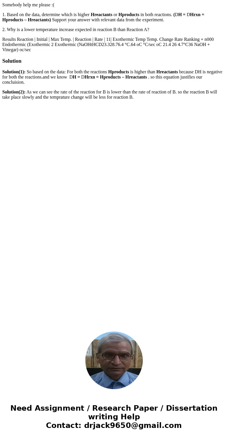 Somebody help me please :( 1. Based on the data, determine which is higher Hreactants or Hproducts in both reactions. (DH = DHrxn = Hproducts – Hreactants) Supp Somebody help me please :( 1. Based on the data, determine which is higher Hreactants or Hproducts in both reactions. (DH = DHrxn = Hproducts – Hreactants) Supp