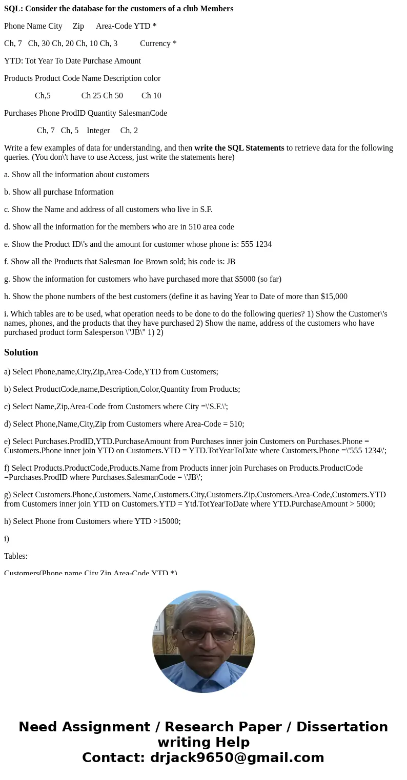 SQL: Consider the database for the customers of a club Members Phone Name City Zip Area-Code YTD * Ch, 7 Ch, 30 Ch, 20 Ch, 10 Ch, 3 Currency * YTD: Tot Year To 